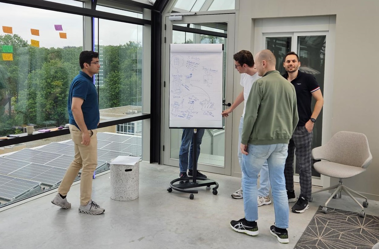 Scrum way of working - BIM Connected